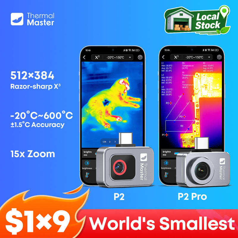 Infiray P2 Pro Macro Lens - Fotocamera Termica P2//P2Pro per Rilevamento del