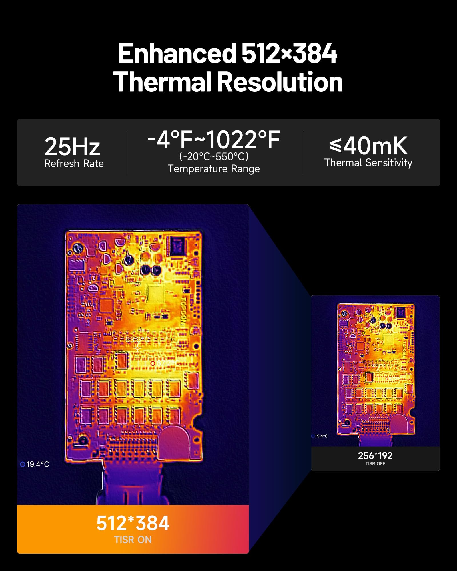 TOPDON TC001 Max Fotocamera Te - Thermal Imaging Camera 256X192 recensione e prezzo