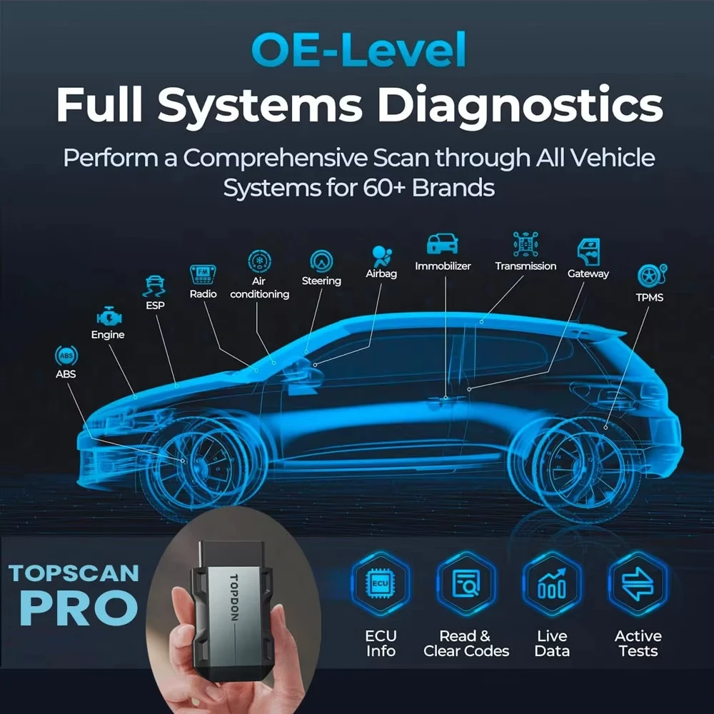 TOPDON Topscan Pro Scanner OBD - Topdon Tc001 Thermal Camera recensione e prezzo