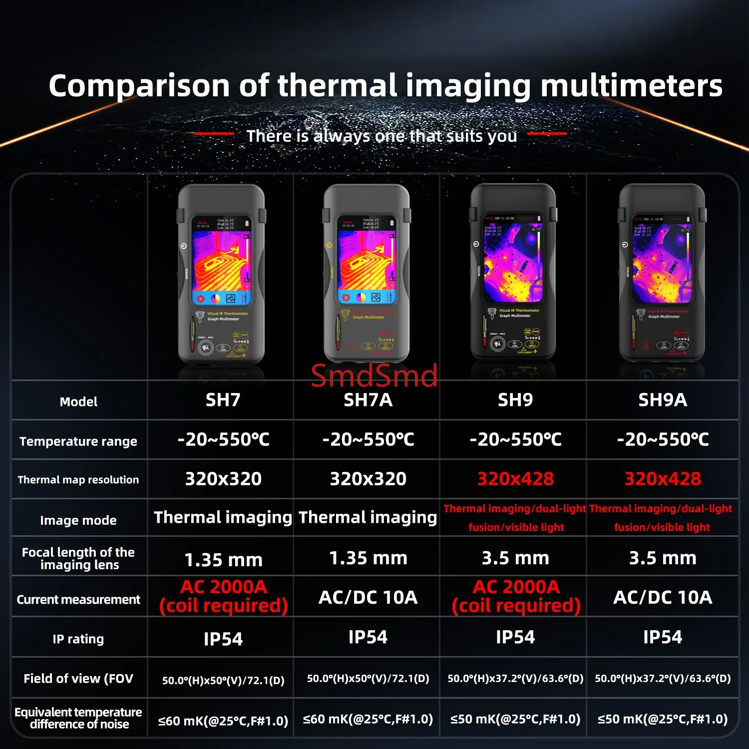 Termocamera ad alta risoluzion - Thermal Imager Pcb Repair recensione e prezzo